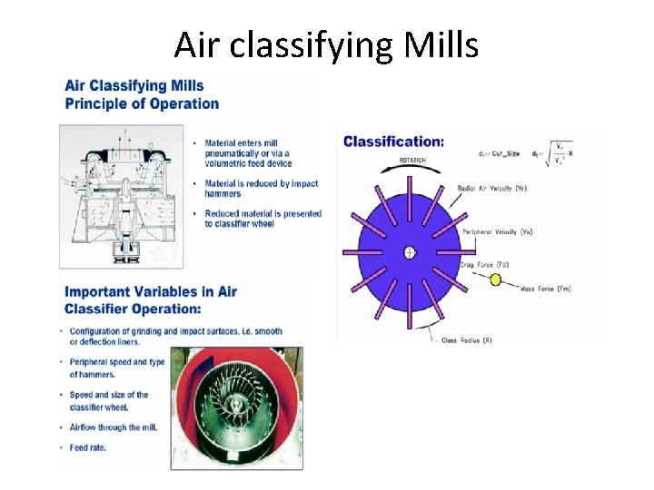 Air classifying Mills 