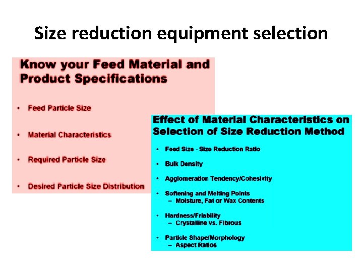 Size reduction equipment selection 
