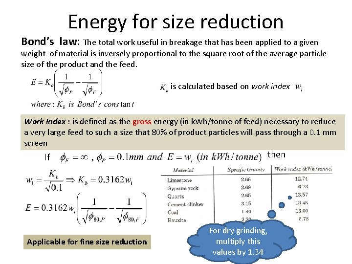 Energy for size reduction Bond’s law: The total work useful in breakage that has