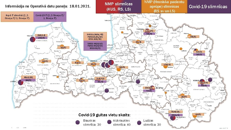 Informācija no Operatīvā datu paneļa: 18. 01. 2021. Kopā IT slimnīcā (2. , 3.