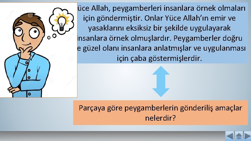 Yüce Allah, peygamberleri insanlara örnek olmaları için göndermiştir. Onlar Yüce Allah’ın emir ve yasaklarını