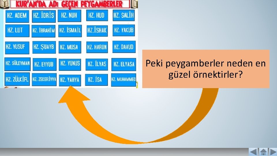 Peki peygamberler neden en güzel örnektirler? 