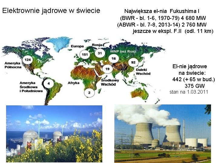 Elektrownie jądrowe w świecie Największa el-nia Fukushima I (BWR - bl. 1 -6, 1970