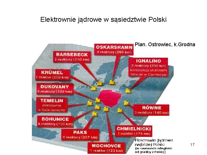 Elektrownie jądrowe w sąsiedztwie Polski Plan. Ostrowiec, k. Grodna 17 