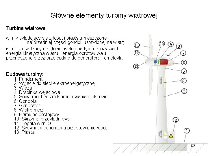 Główne elementy turbiny wiatrowej Turbina wiatrowa wirnik składający się z łopat i piasty umieszczone