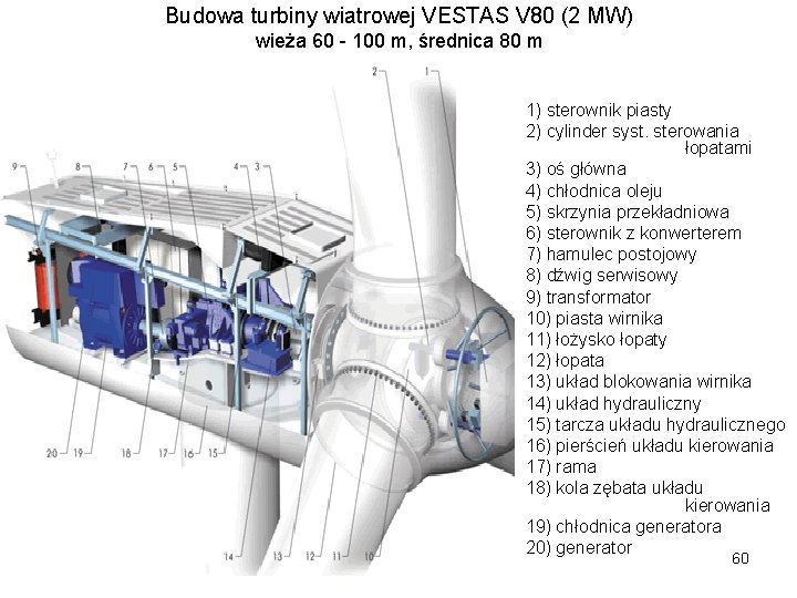 Budowa turbiny wiatrowej VESTAS V 80 (2 MW) wieża 60 - 100 m, średnica