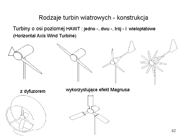 Rodzaje turbin wiatrowych - konstrukcja Turbiny o osi poziomej HAWT : jedno -, dwu