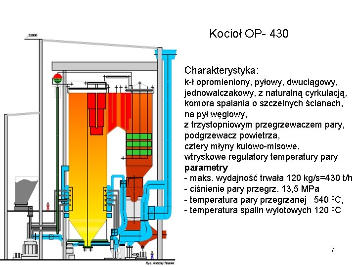 Kocioł OP- 430 Charakterystyka: k-ł opromieniony, pyłowy, dwuciągowy, jednowalczakowy, z naturalną cyrkulacją, komora spalania