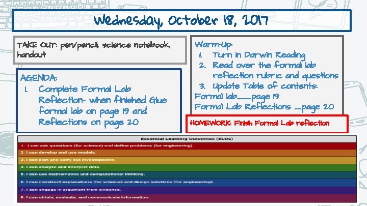 Wednesday, October 18, 2017 TAKE OUT: pen/pencil, science notebook, handout AGENDA: 1. Complete Formal