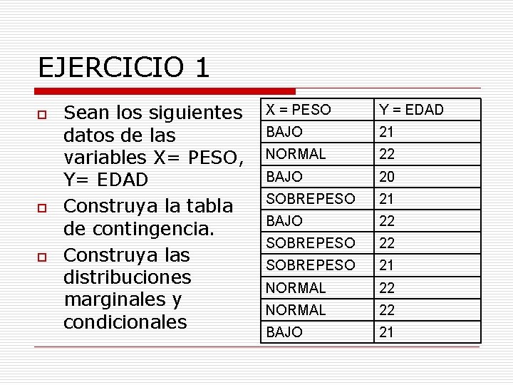 EJERCICIO 1 o o o Sean los siguientes datos de las variables X= PESO,