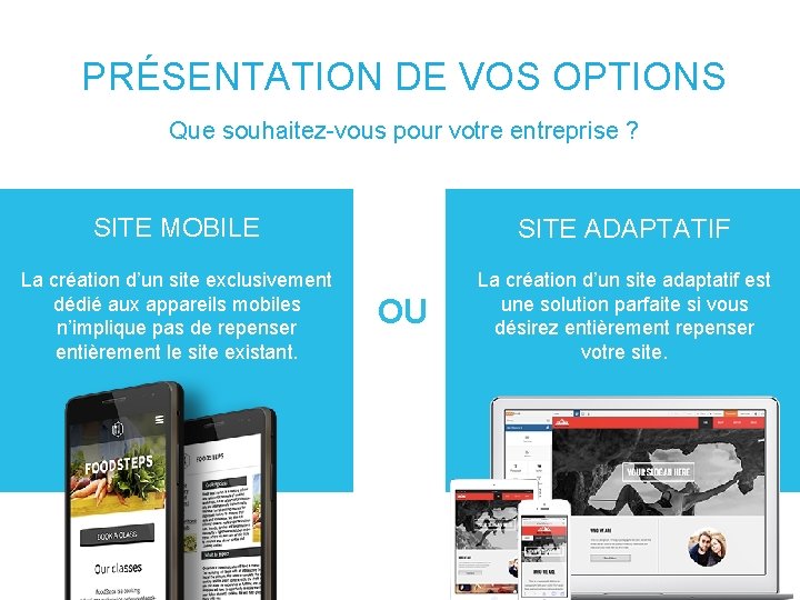 PRÉSENTATION DE VOS OPTIONS Que souhaitez-vous pour votre entreprise ? SITE MOBILE SITE ADAPTATIF