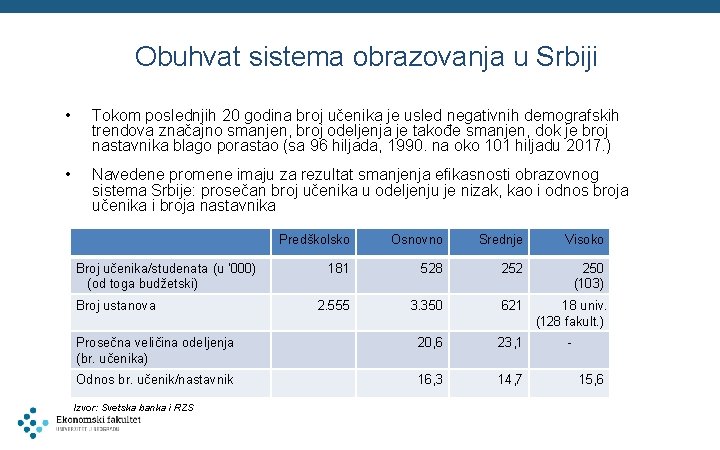 Obuhvat sistema obrazovanja u Srbiji • Tokom poslednjih 20 godina broj učenika je usled