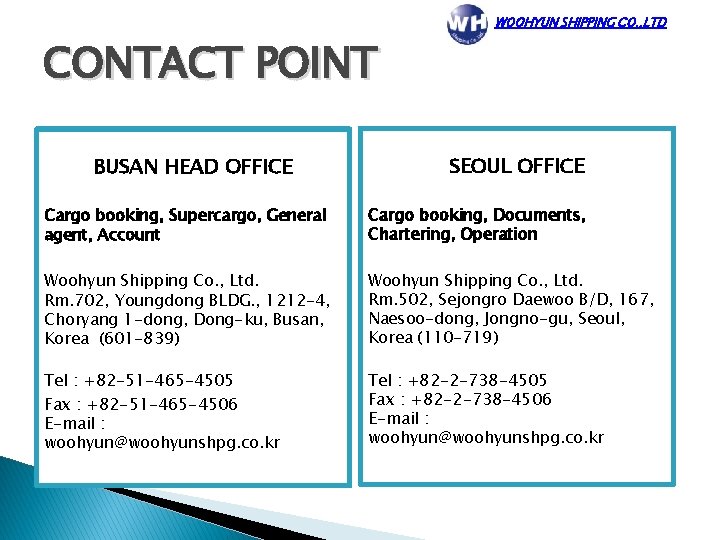 CONTACT POINT BUSAN HEAD OFFICE WOOHYUN SHIPPING CO. , LTD SEOUL OFFICE Cargo booking,