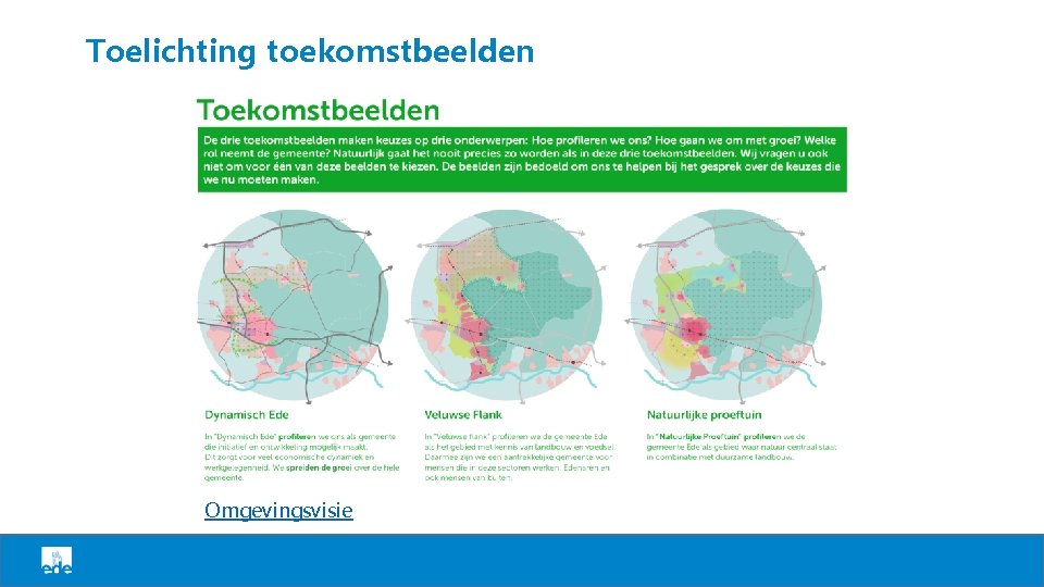 Toelichting toekomstbeelden Omgevingsvisie 