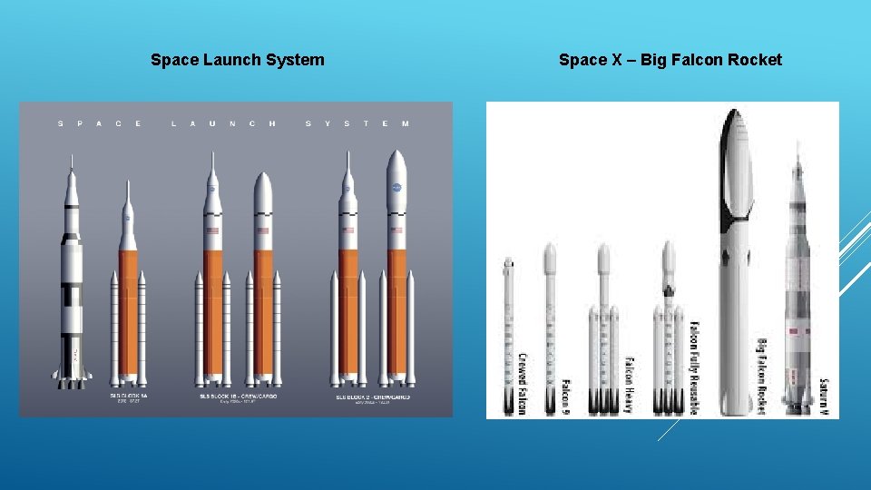 Space Launch System Space X – Big Falcon Rocket 
