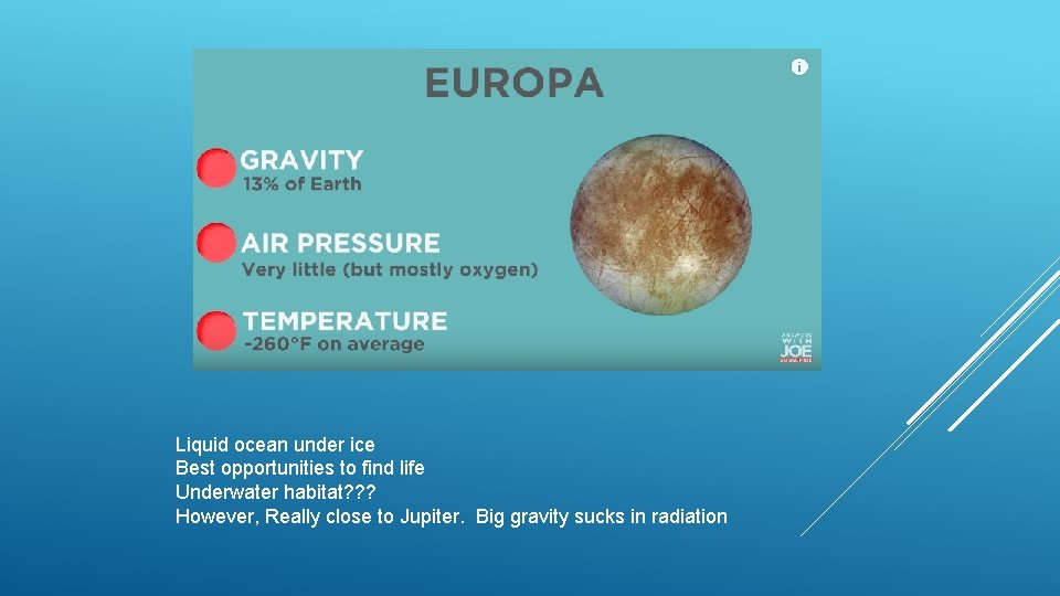 Liquid ocean under ice Best opportunities to find life Underwater habitat? ? ? However,