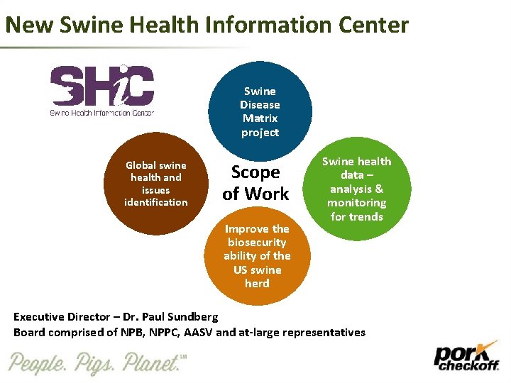 New Swine Health Information Center Swine Disease Matrix project Global swine health and issues