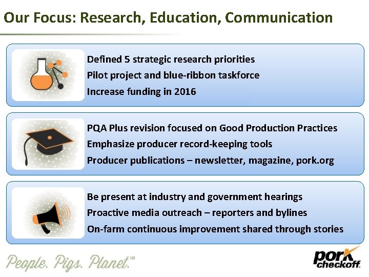 Our Focus: Research, Education, Communication Defined 5 strategic research priorities Pilot project and blue-ribbon