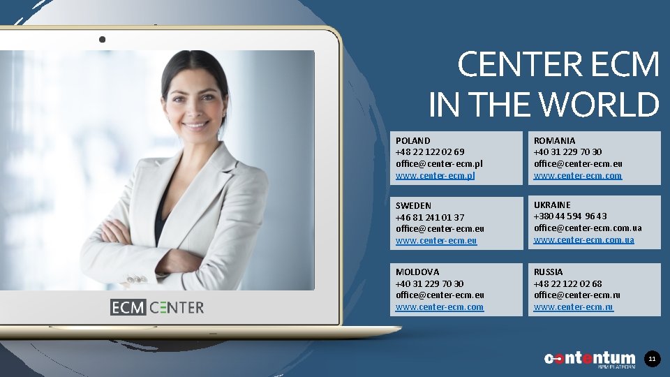 CENTER ECM IN THE WORLD POLAND +48 22 122 02 69 office@center-ecm. pl www.