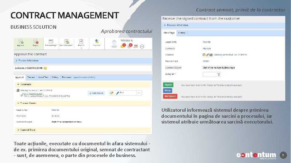 CONTRACT MANAGEMENT BUSINESS SOLUTION Contract semnat, primit de la contractor Aprobarea contractului Utilizatorul informează