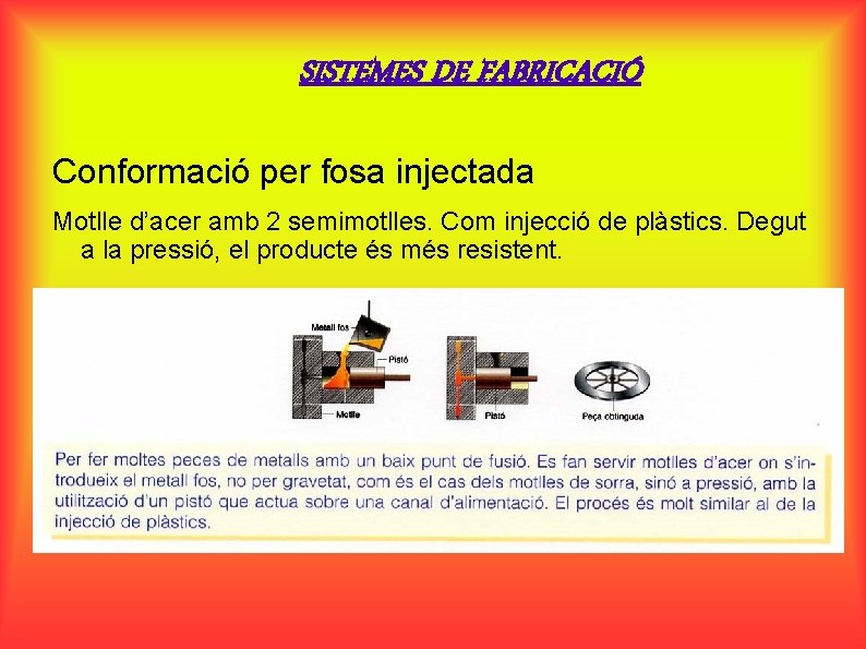 SISTEMES DE FABRICACIÓ Conformació per fosa injectada Motlle d’acer amb 2 semimotlles. Com injecció