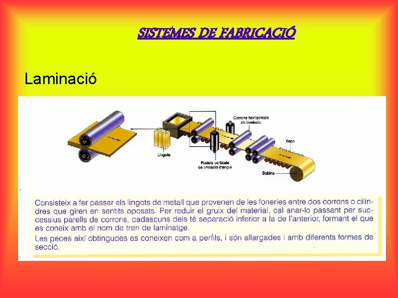 SISTEMES DE FABRICACIÓ Laminació 