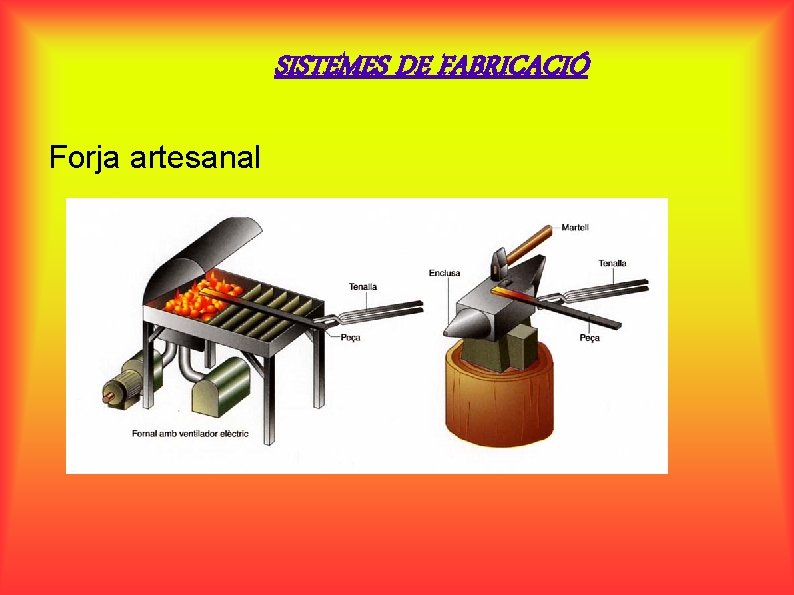 SISTEMES DE FABRICACIÓ Forja artesanal 