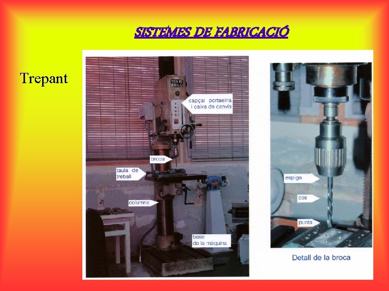 SISTEMES DE FABRICACIÓ Trepant 