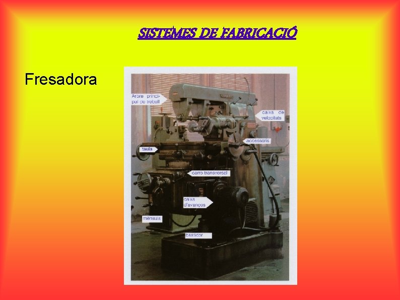 SISTEMES DE FABRICACIÓ Fresadora 