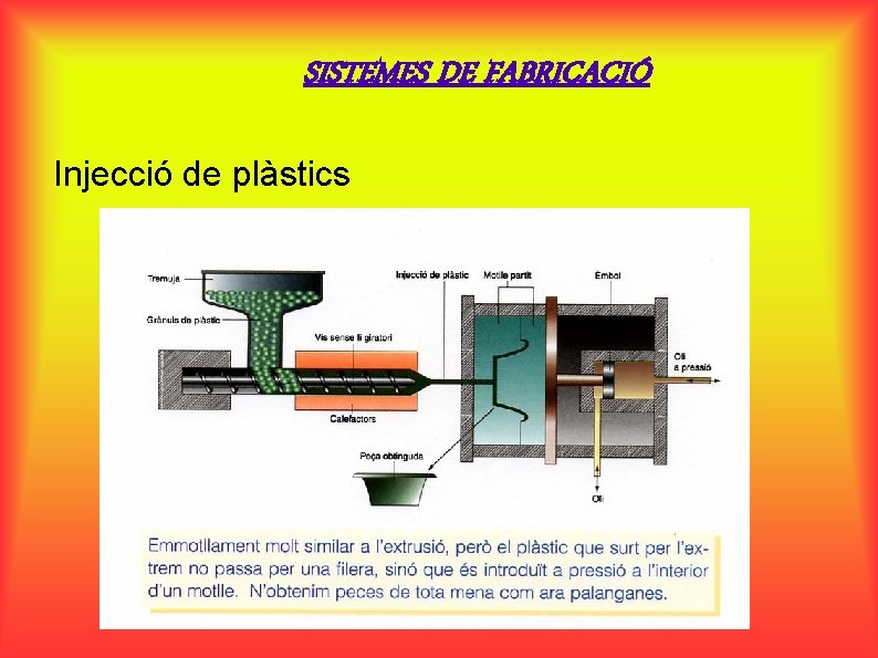 SISTEMES DE FABRICACIÓ Injecció de plàstics 