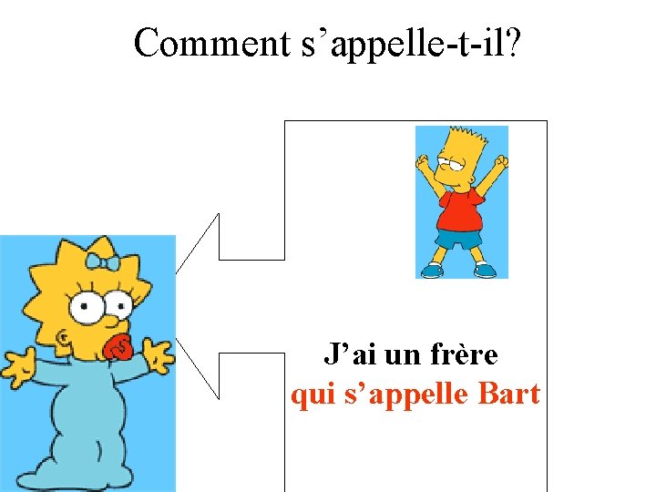Comment s’appelle-t-il? J’ai un frère qui s’appelle Bart 