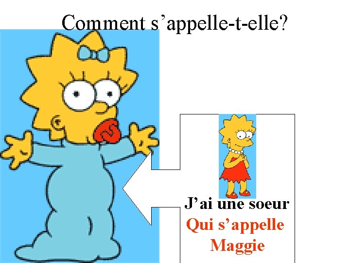 Comment s’appelle-t-elle? J’ai une soeur Qui s’appelle Maggie 