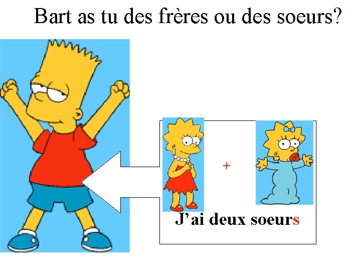 Bart as tu des frères ou des soeurs? + J’ai deux soeurs 