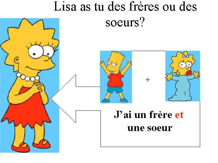 Lisa as tu des frères ou des soeurs? + J’ai un frère et une