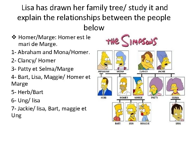 Lisa has drawn her family tree/ study it and explain the relationships between the