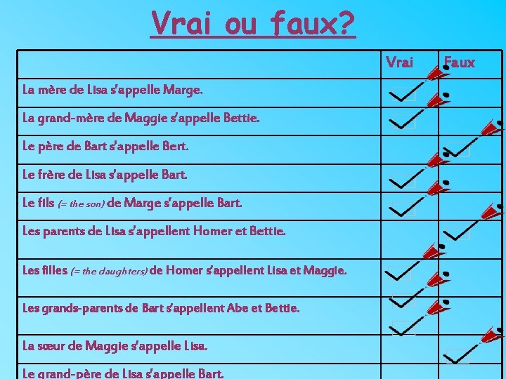 Vrai ou faux? Vrai La mère de Lisa s’appelle Marge. La grand-mère de Maggie