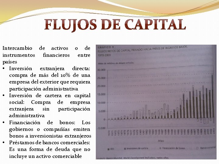 Intercambio de activos o de instrumentos financieros entre países • Inversión extranjera directa: compra