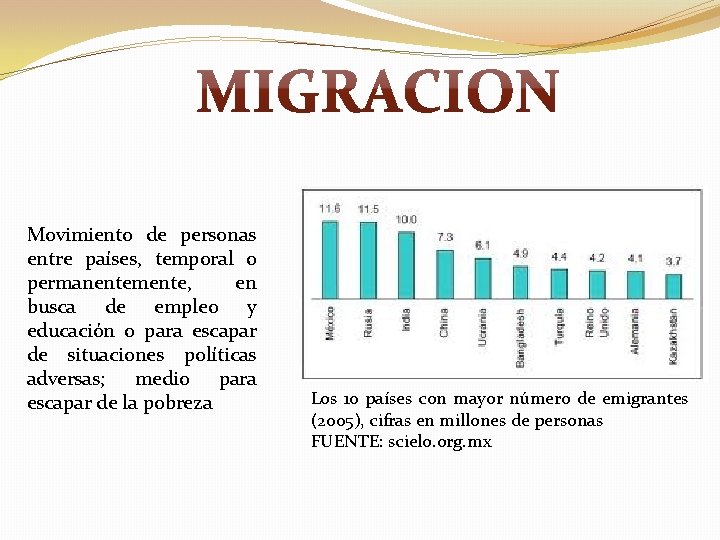 Movimiento de personas entre países, temporal o permanentemente, en busca de empleo y educación