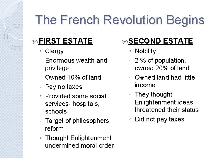 The French Revolution Begins FIRST ESTATE ◦ Clergy ◦ Enormous wealth and privilege ◦