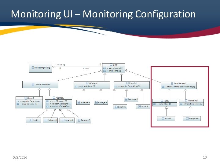 Monitoring UI – Monitoring Configuration 5/5/2016 13 Monitoring UI – Monitoring Configuration 5/5/2016 13
