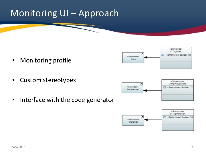 Monitoring UI – Approach • Monitoring profile • Custom stereotypes • Interface with the Monitoring UI – Approach • Monitoring profile • Custom stereotypes • Interface with the