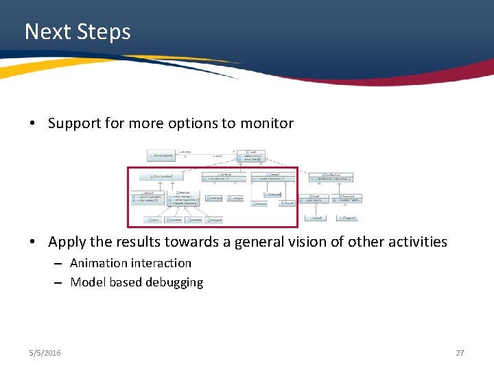 Next Steps • Support for more options to monitor • Apply the results towards Next Steps • Support for more options to monitor • Apply the results towards