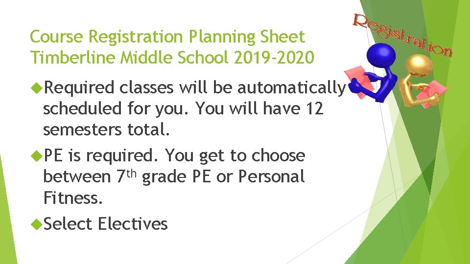 Course Registration Planning Sheet Timberline Middle School 2019 -2020 Required classes will be automatically