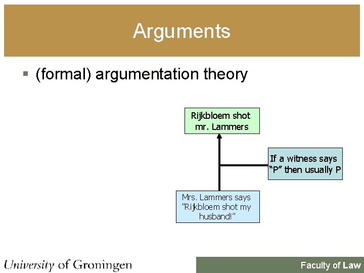 Arguments § (formal) argumentation theory Rijkbloem shot mr. Lammers If a witness says “P” Arguments § (formal) argumentation theory Rijkbloem shot mr. Lammers If a witness says “P”