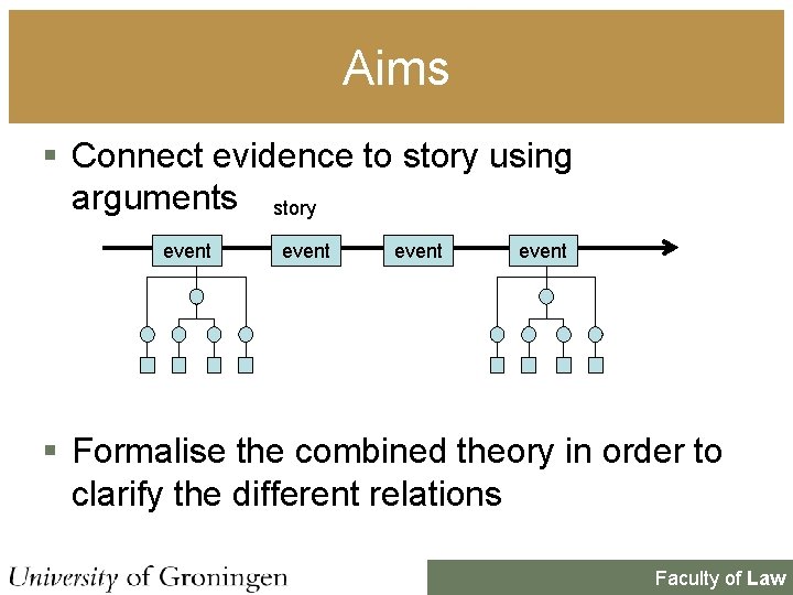 Aims § Connect evidence to story using arguments story event § Formalise the combined