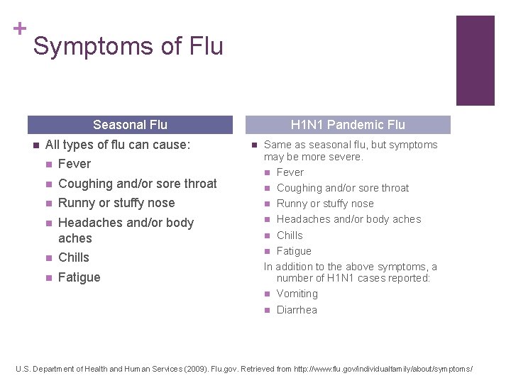 + Symptoms of Flu Seasonal Flu n All types of flu can cause: n