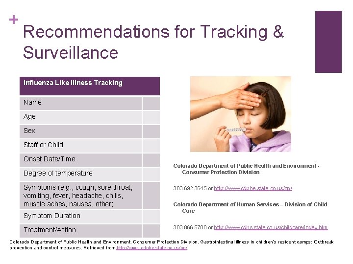 + Recommendations for Tracking & Surveillance Influenza Like Illness Tracking Name Age Sex Staff