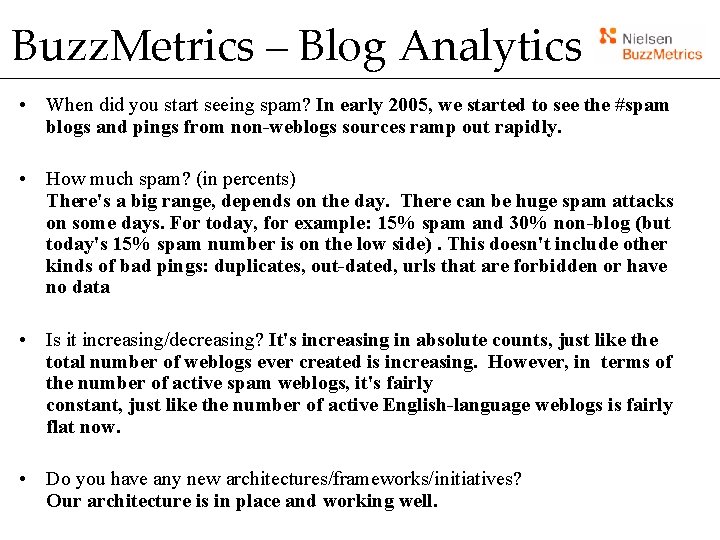 Buzz. Metrics – Blog Analytics • When did you start seeing spam? In early
