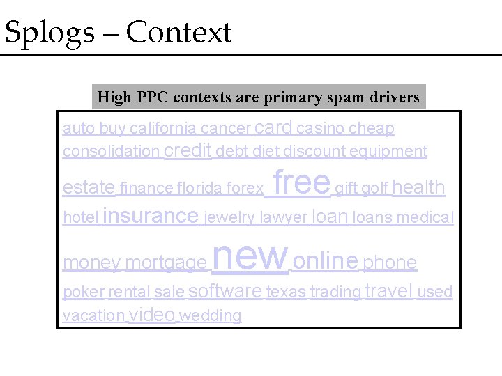 Splogs – Context High PPC contexts are primary spam drivers auto buy california cancer
