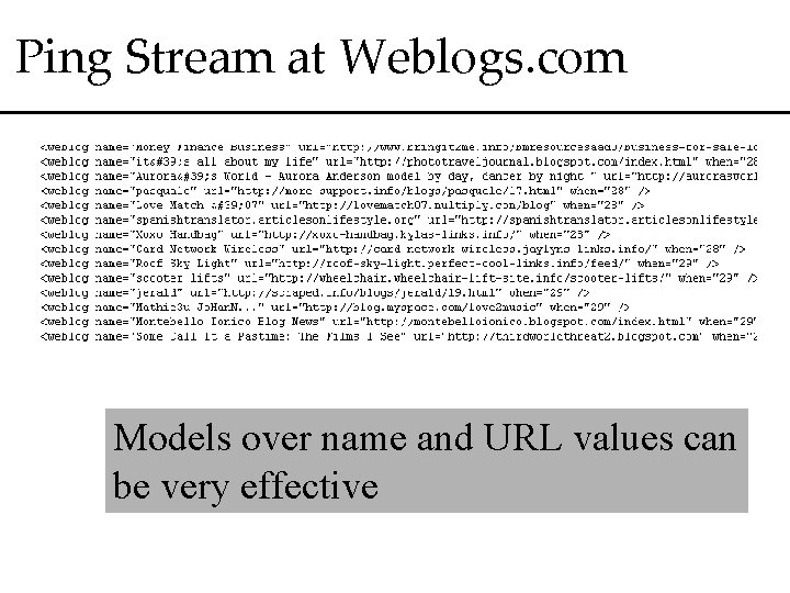 Ping Stream at Weblogs. com Models over name and URL values can be very